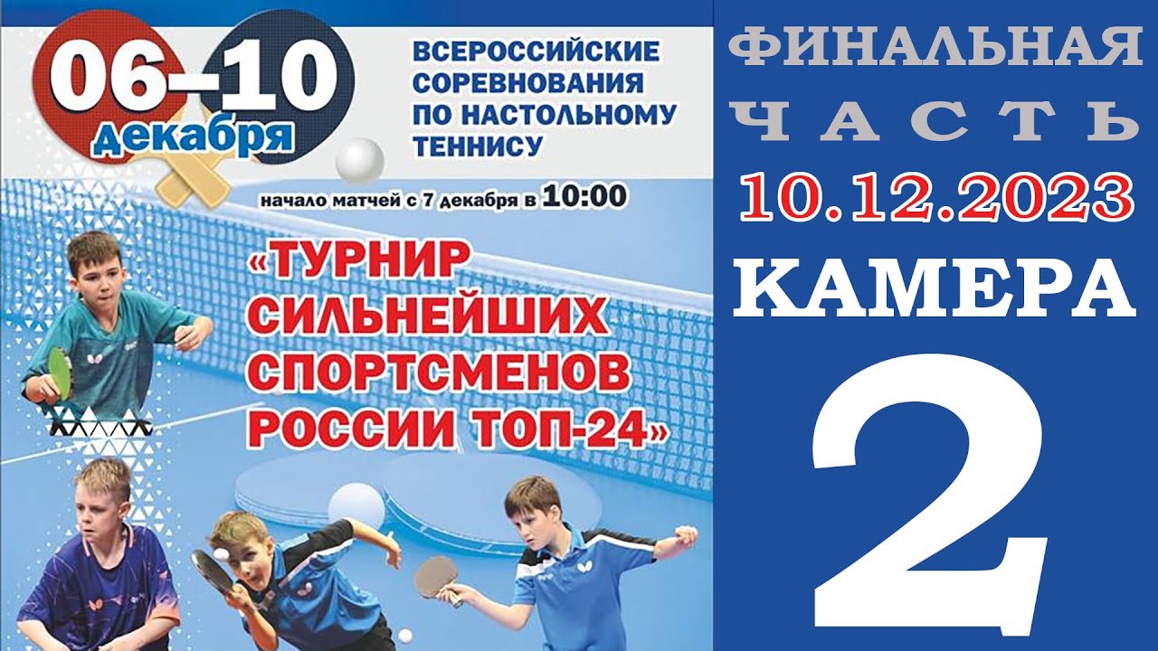 ТОП-24 до 12-ти и 14-ти лет. 10.12.2023. Финалы. Камера 2