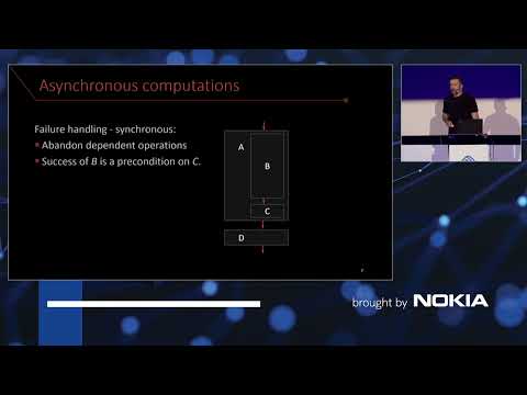 Asynchrony with ASIO and coroutines - Andrzej Krzemieński - code::dive 2022