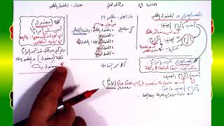 صورة 46 √ المفعول الـمُطلَق