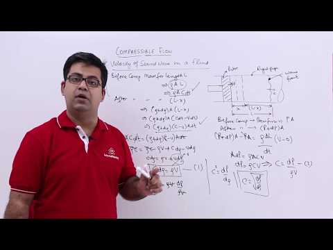 Velocity of Sound Wave in a Fluid