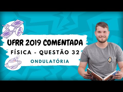 UFRR 2019 - Física - Q. 32 | Considere três fontes sonoras X, Y e Z mostrad | Profº Italo Malinowski