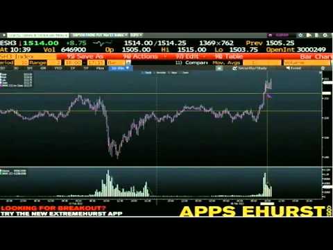 Feb 8th Bull Bear Binary Option Hour on TFNN - 2013