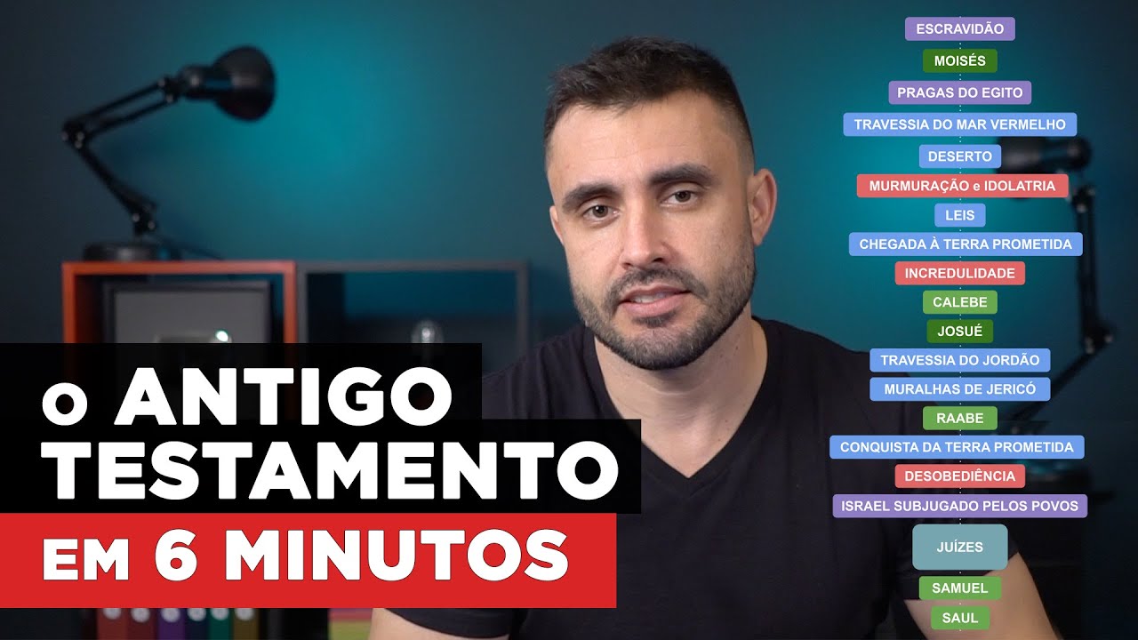 O ANTIGO TESTAMENTO em 6 MINUTOS | VAI NA BÍBLIA