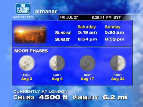 WeatherStar XL Emulation - Games of the XXX Olympiad - Friday, July 27, 2012 (8:30 PM BST)