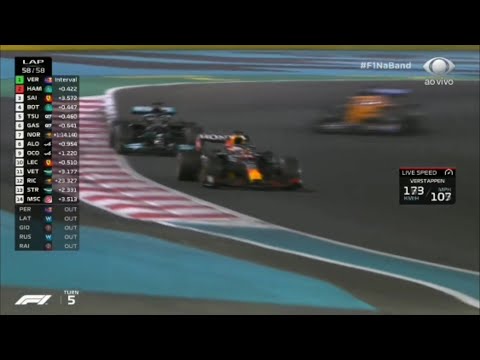 F1 GP Duelo final em Abu Dhabi - Verstappen campeão, Hamilton segundo
