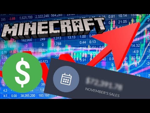 I Made a Minecraft Server for 24 Hours and Made ____