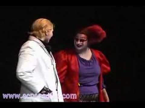 Sakuracon 2003 - #19 How to Succeed in Final Fantasy