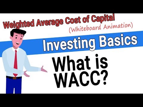 What is WACC - Weighted Average Cost of Capital