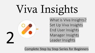 Get Started with Microsoft Viva Insights