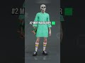 Best Skate Outfits Fypviralシ Skate Gaming