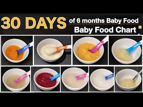 6 months Baby Foods | Baby Food Chart | Stage 1 Homemade Baby Food Recipes | Define Your Way
