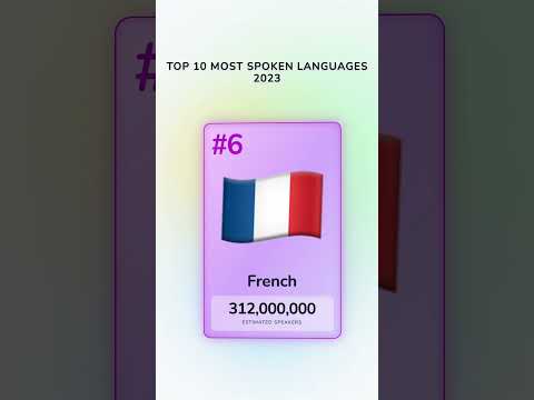 Ranking the World's 10 Most Spoken Languages in 2023