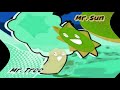 Sprunki The Animated Series Intro In Feels Dizzy