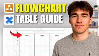 How To Work With Cross-Functional Flowcharts In Draw.io Tables For Confluence (Tutorial 2026)