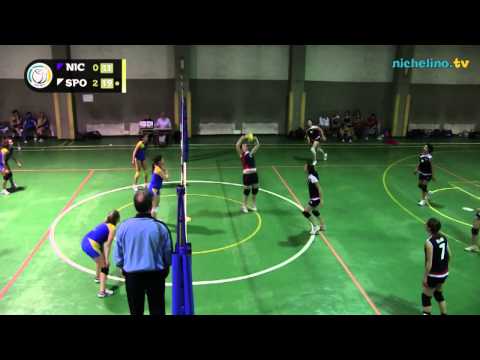 Nichelino Boschetto - Sportidea - nichelino.tv