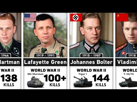 60 Deadliest Tank Aces in History Ranked | Some of Them You Won't Believe are Real