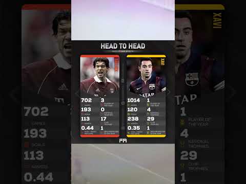 Ballack vs Xavi ⚔️ ALL TIME STATS