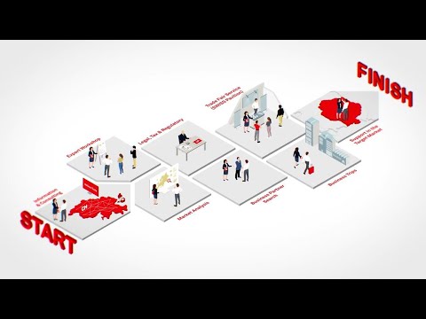 S-GE: services at a glance