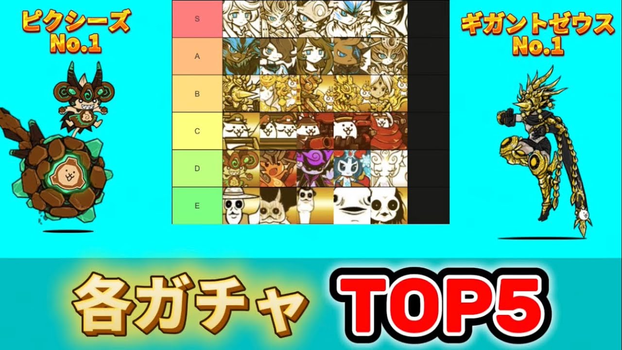 各ガチャ当たりランキングTOP5(後編) 狙うべきキャラを解説！ 【にゃんこ大戦争】