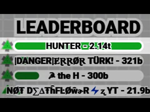 2 TRILLION Score? (Scenexe.io)