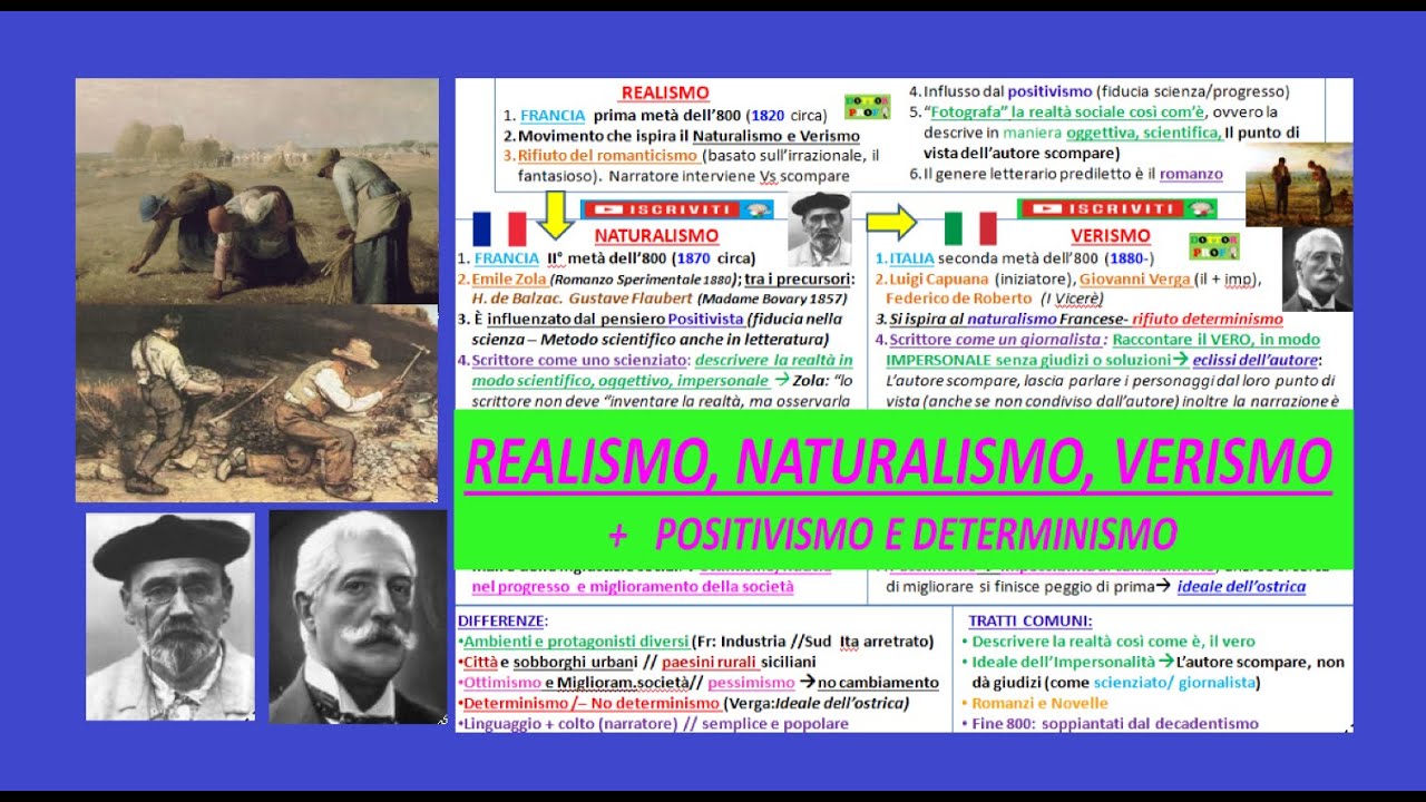 📗 REALISMO NATURALISMO VERISMO + Positivismo e determinismo -  riassunto breve