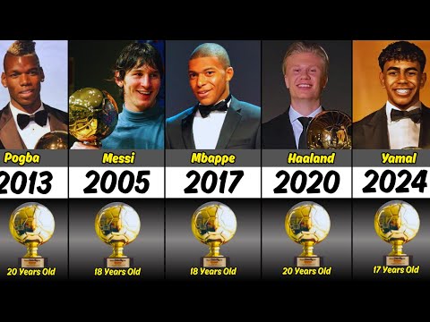 All Golden Boy Award Winners
