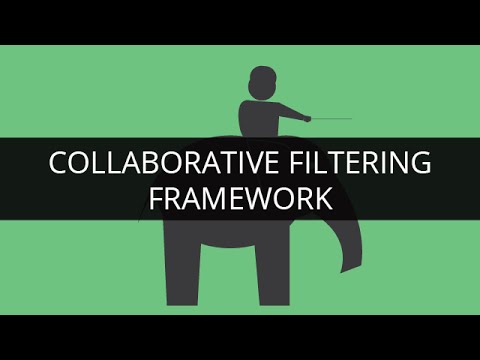 Collaborative Filtering Framework | Apache Mahout | Edureka