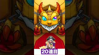 【モンスト】ゴー☆ジャスの呪術廻戦コラボガチャ！！