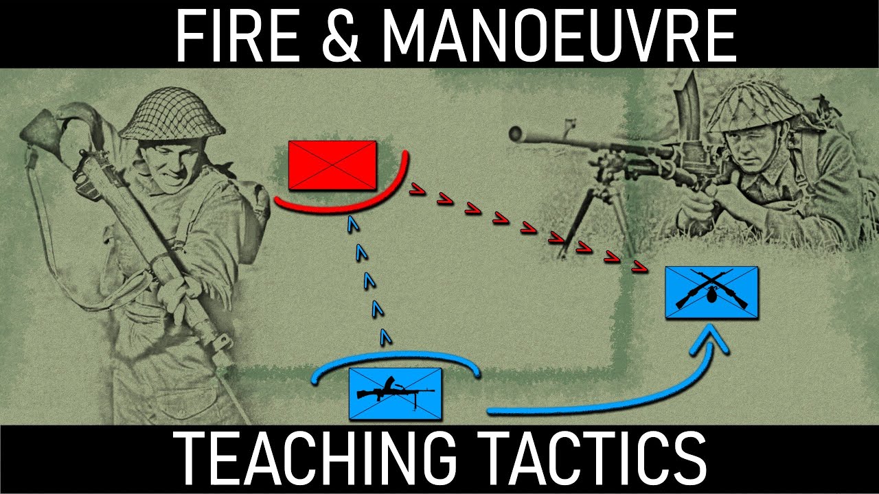 Fire & Maneuver: How Suppressive Fire Works - Teaching Tactics