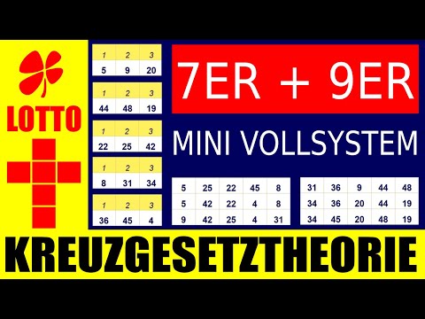Eurojackpot !!! 2 power systems for little money... 7ER & 9ER Mini Full System