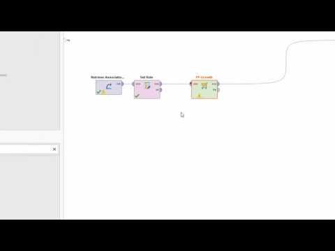Association Rules With Rapidminer