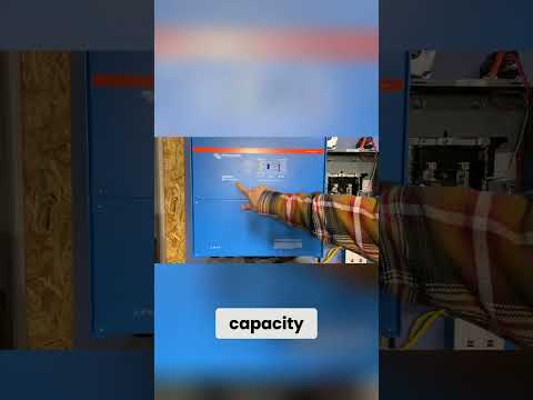 Unlock Your Power: Inverter Specs & Features Explained!