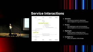 Machine Learning Powered Auto Remediation in Netflix Data Platform