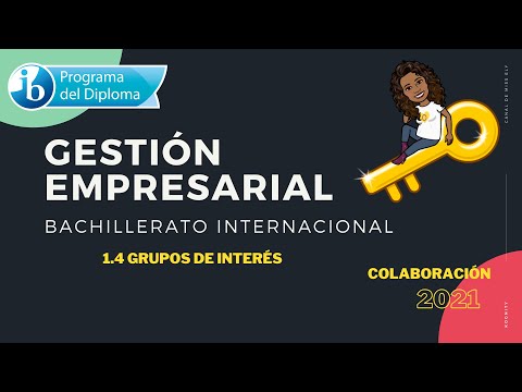 1 1 Introducción a la Gestión Empresarial  Gestión IB