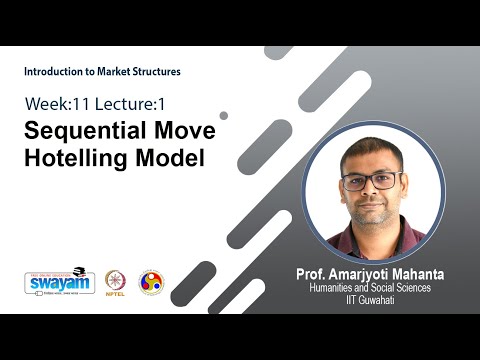 Introduction to Market Structures Intro Video