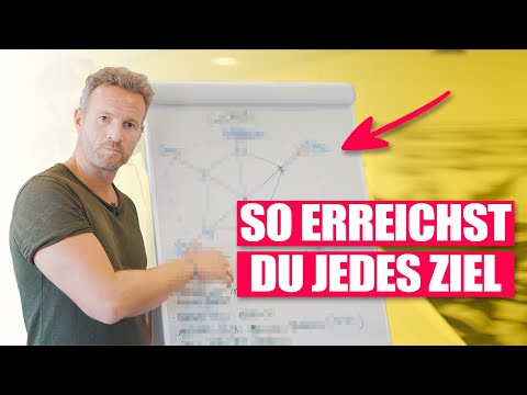 So findest du deine Ziele & Sinn in deinem Leben!