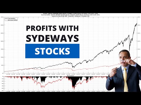 Trading Systems Tips | Should I Buy Sideways Stocks? | Part 2