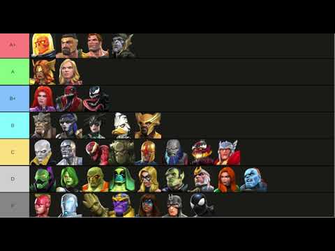 Mcoc Best Cosmic Champions teir list September 2021