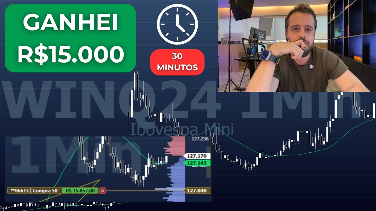 Como eu opero abertura, fazendo scalper e usando regiões do just