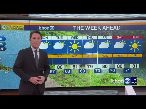 Justin Cruz's Weather Report 4-14-24