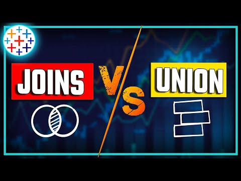 Complete Roadmap To Master Tableau