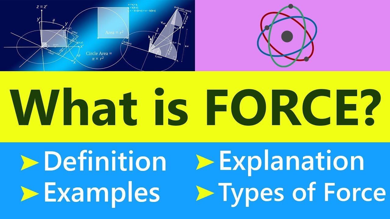 What is an applied force. What is force. Horn meaning. Buoyancy factor. форс мажор картинки для презентации.