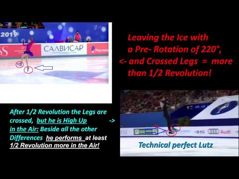 Quad Lutz? Anna Shcherbakova  vers. Quad Lutz Mikhail Kolyada: Full Blade, Prerotation, Unclear Edge
