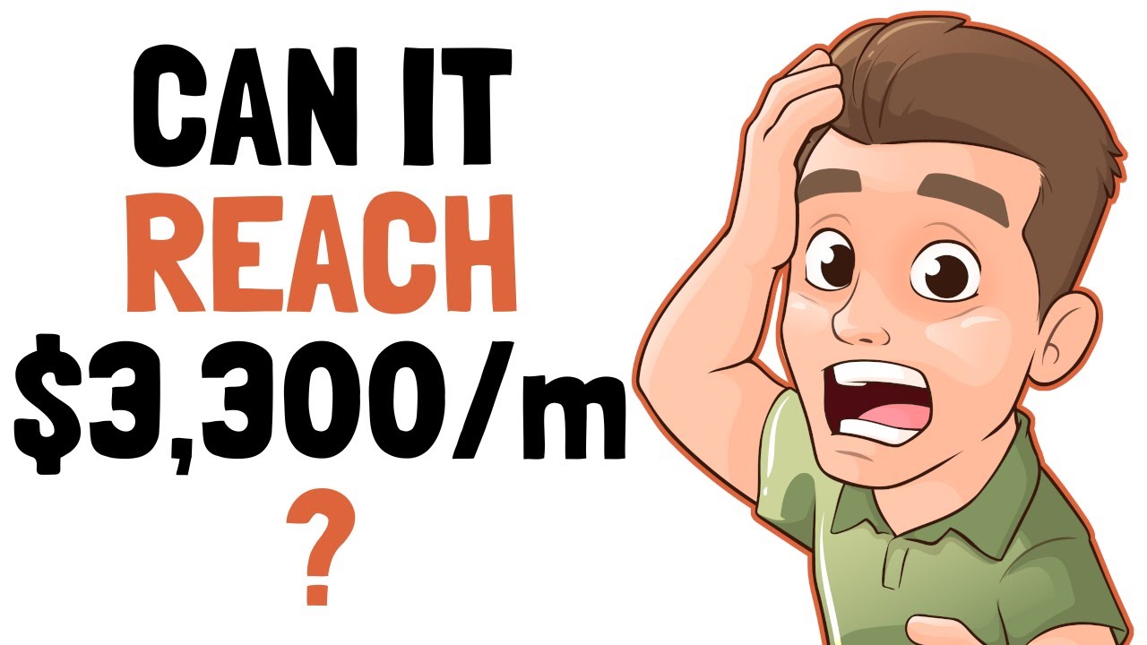 What If You Invest $10k in SCHD