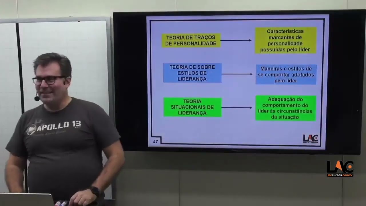 13648 Relações Interpessoais - Aula 01 - 09/02/22 pt02