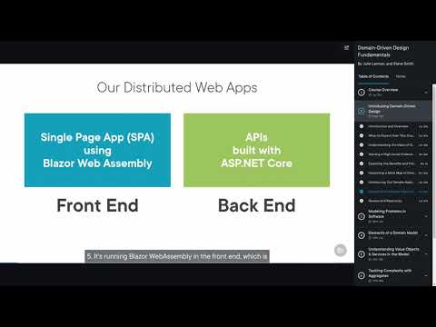 02 introducing domain driven design