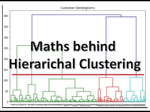 Hierarchical Clustering intuition