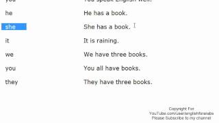 Personal Pronouns - Subject Pronouns English For Beginners