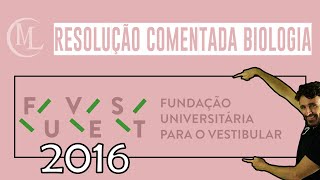 Fuvest Tatuzinhos De Jardim Escorpioes