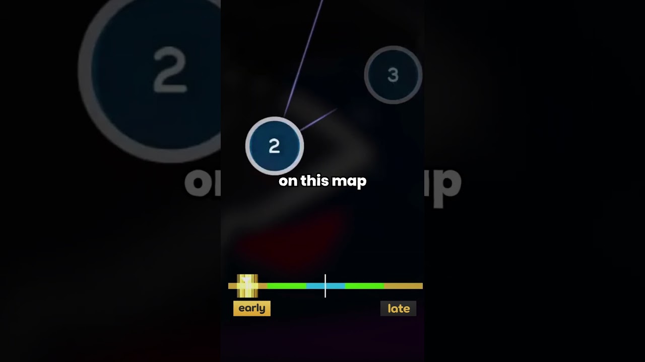 This is NOT how you play a RHYTHM GAME #osu #osugame